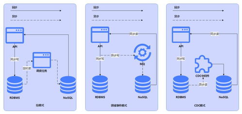 Cdiscount物流成本优化策略