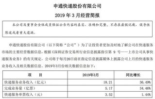 三、 理解尾程快递费构成需建立三维视角
