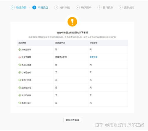 资金限制的解除时间