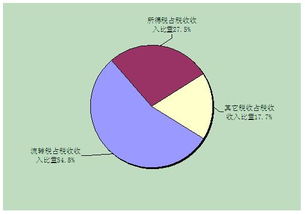 商品图片的构图与处理技巧