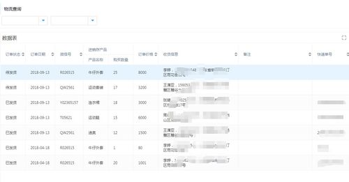 抖店物流评分对店铺的影响