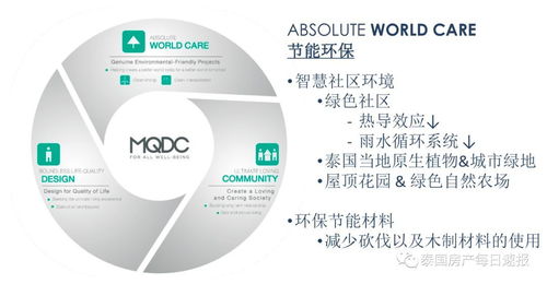 3. 可持续发展产品