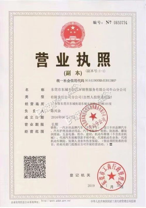 一、 速卖通店铺经营大类的概念及其重要性