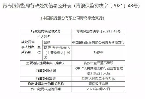 一、 全球热门银行盘点
