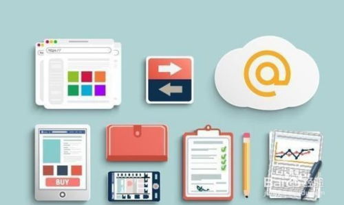 发货方式一：FBA发货