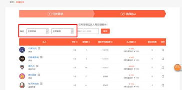 六、 淘口令与淘宝达人推广