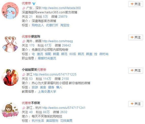 微博：开放的社交平台助力淘宝客推广