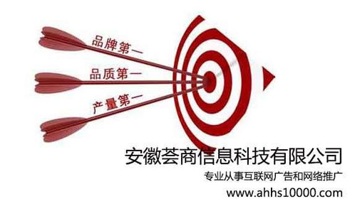 六、 Neil Patel：网络营销领域的重要资源库