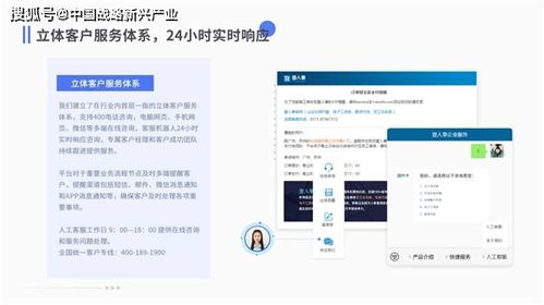 三、 中文界面提升操作效率