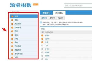 三、 淘宝店铺排名查询方法