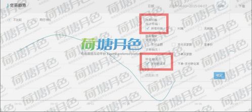 一、测款设置与推广策略