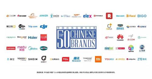 2. 强大的品牌影响力