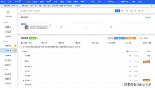 淘宝小众类目与冷门产品的独特魅力