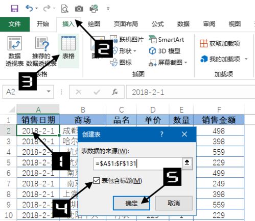建立数据记录表， 发现规律性问题