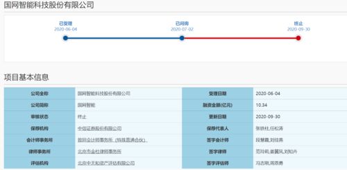 三、 市场竞争与折扣设置