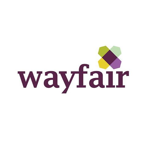 中国跨境卖家在Wayfair平台的收款提现途径