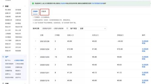 一、 抖音商单任务的概述