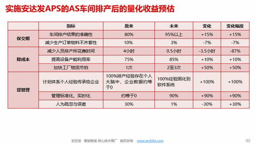 第四部分：卡派方式的对比与选择