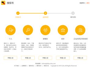 三、 内容创作与审核流程