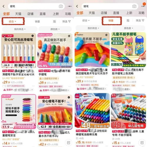 月销量与累计销量的意义