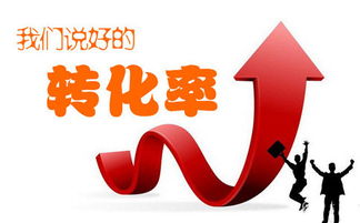 一、广告创意设计的重要性