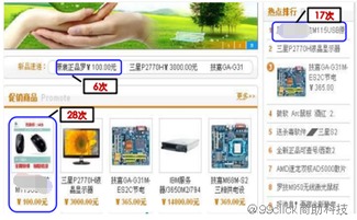 二、 商品标题的优化技巧