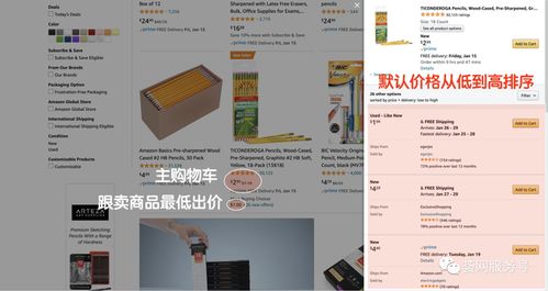 三、Buy Box规则调整的影响