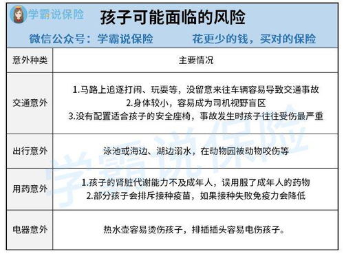 三、保险覆盖范围与凭据保全机制