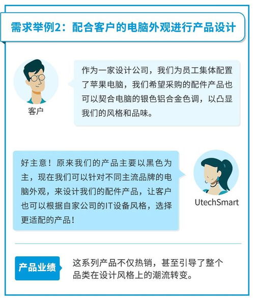 相对较小的合作伙伴梗适用于新兴或细分品牌