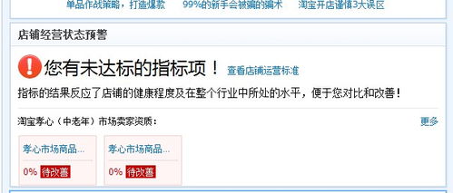 2. 淘宝处罚预警的含义及处罚规则