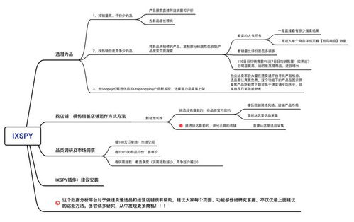 三、 账期优化方案与分级账期制度