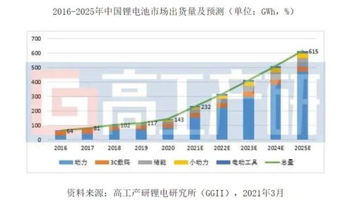 一、 中东市场注册与运营模式选择的重要性