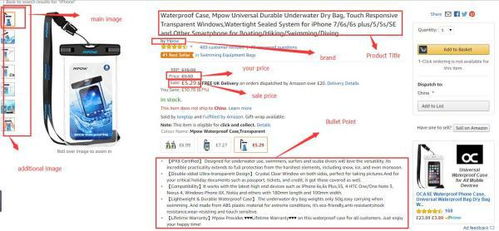 一、 Bullet Points的重要性
