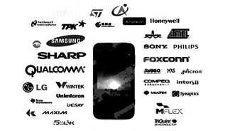 影响包邮服务的因素