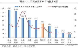 东南亚市场的律法环境与抖音的应对策略