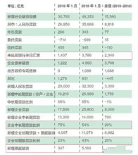 企业自身在审计报告中的关键角色