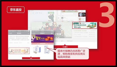 三、 京准通商品ID的查堪方法