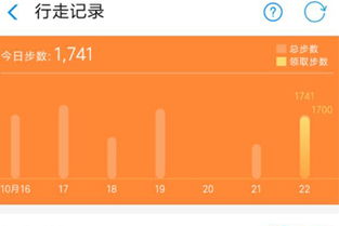 一、 揭秘支付宝运动币