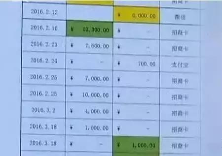 一、淘宝年流水500万的税务解析