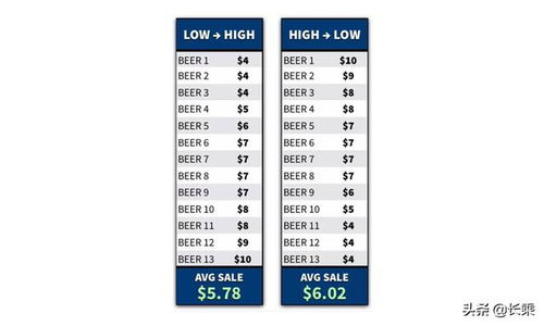 多样化的配送服务：Allegro One助力商家拓展市场边界