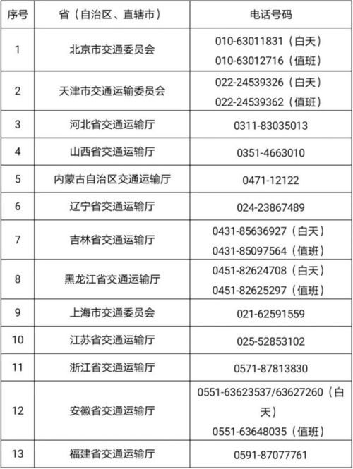 二、 运输前的准备要求