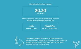 深度互动的用户社群