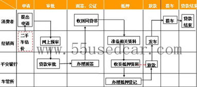 淘宝时效承诺的赔付标准