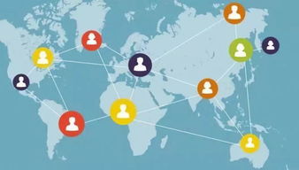 三、 钻展引流策略