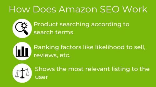 二、 Kaufland推荐算法优化策略