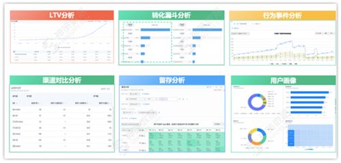 Ozon平台运费成本优化策略