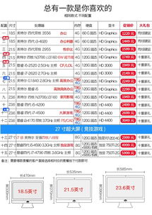 二、 淘宝企业店铺Zuo账的具体操作