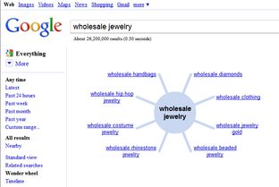 合理定价与促销策略