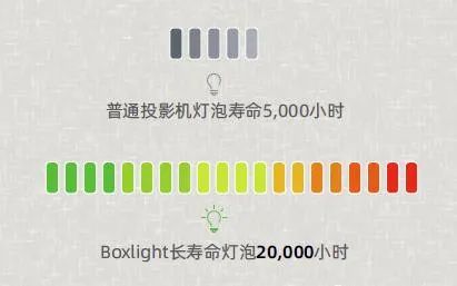 一、 智投宝简介