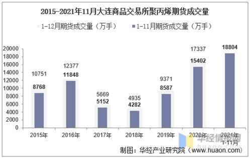 “反内卷”继续，将为优质商品上线保护功嫩